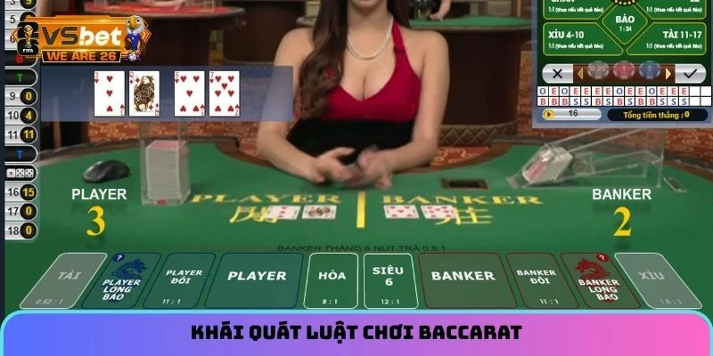 Luật Chơi Baccarat - Hướng Dẫn Cách Chia Bài Và Tính Điểm 3 Khái quát luật chơi Baccarat